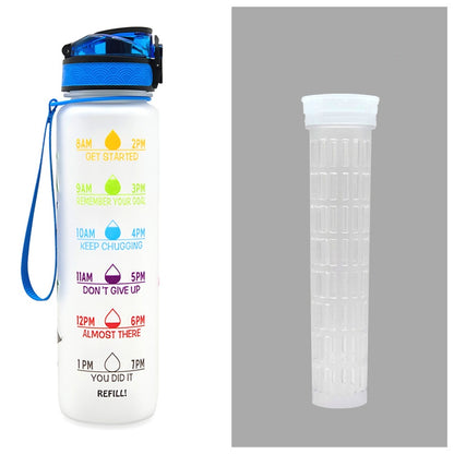 Leakproof Tritan Fitness Water Bottle