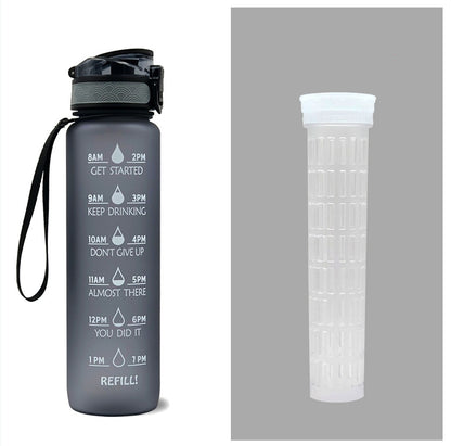 Leakproof Tritan Fitness Water Bottle