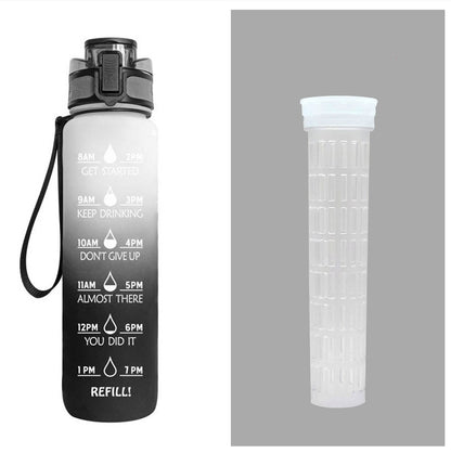 Leakproof Tritan Fitness Water Bottle