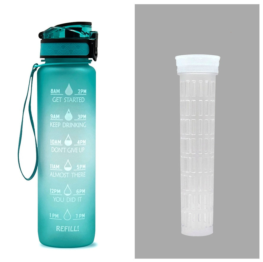 Leakproof Tritan Fitness Water Bottle