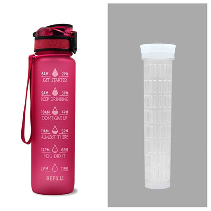 Leakproof Tritan Fitness Water Bottle