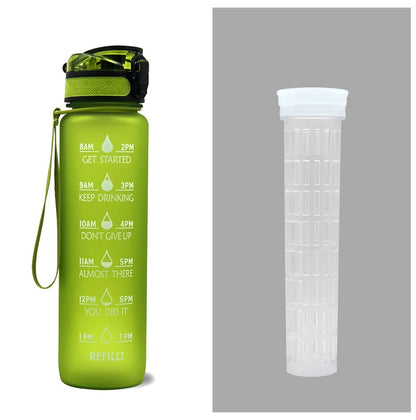 Leakproof Tritan Fitness Water Bottle